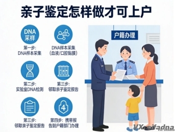 亲子鉴定怎样做才可上户