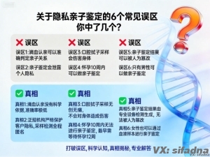 关于隐私亲子鉴定的6个常见误区，你中了几个？