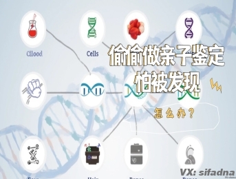 偷偷做亲子鉴定怕被发现？怎么办？