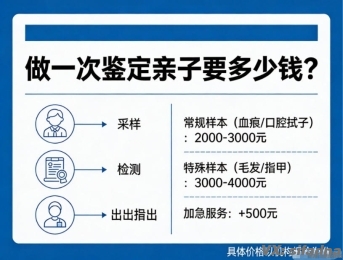 做一次鉴定亲子要多少钱？