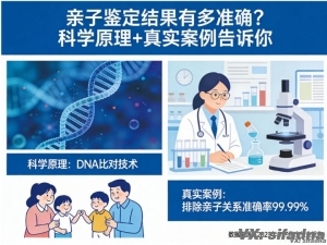 亲子鉴定结果有多准确？科学原理+真实案例告诉你