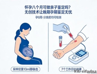 怀孕八个月可做亲子鉴定吗？无创技术让晚期孕期鉴定无忧