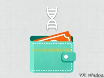 做个dna亲子鉴定要多少费用