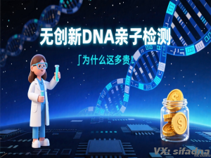 无创DNA亲子鉴定为什么这么贵