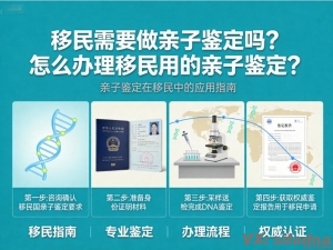 移民需要做亲子鉴定吗？怎么办理移民用的亲子鉴定？