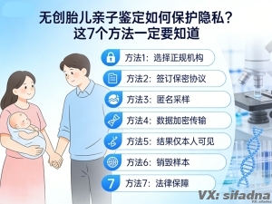 无创胎儿亲子鉴定如何保护隐私？这7个方法一定要知道
