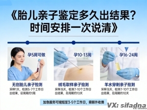 胎儿亲子鉴定多久出结果？时间安排一次说清
