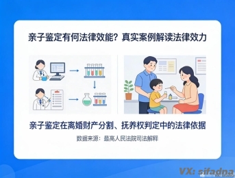 亲子鉴定有何法律效能？真实案例解读法律效力