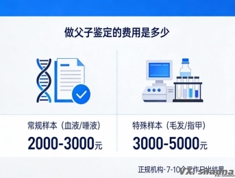 做父子鉴定的费用是多少