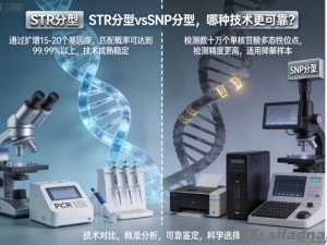 STR分型vsSNP分型，哪种技术更可靠？