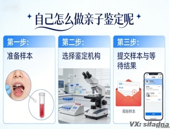 自己怎么做亲子鉴定呢