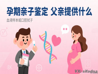 孕期亲子鉴定父亲提供什么