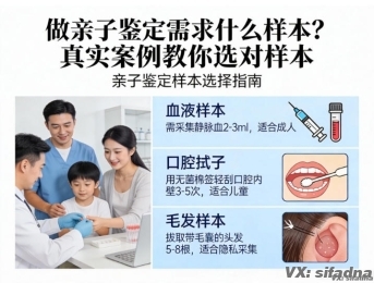 做亲子鉴定需求什么样本？真实案例教你选对样本