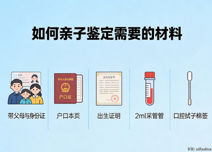 如何亲子鉴定需要的材料 如何亲子鉴定需要的材料