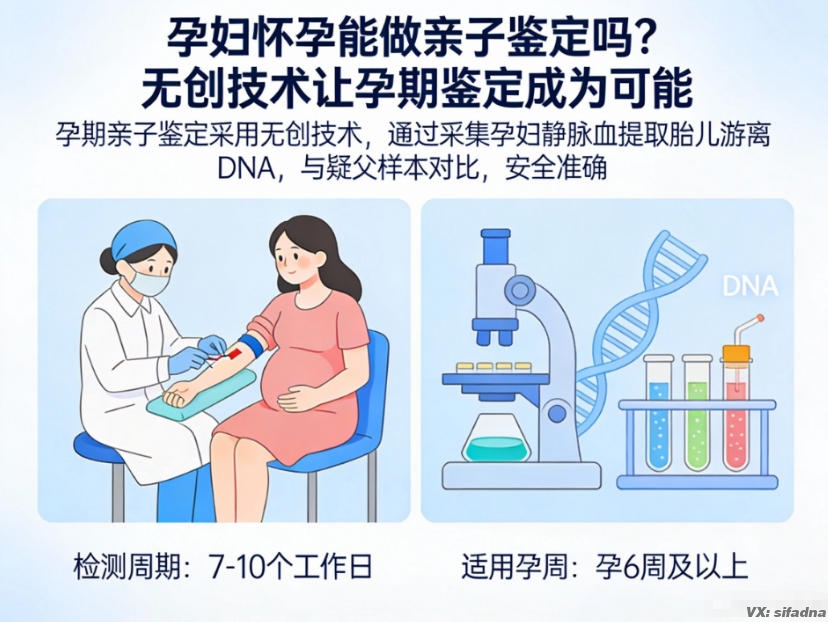 孕妇怀孕能做亲子鉴定吗？