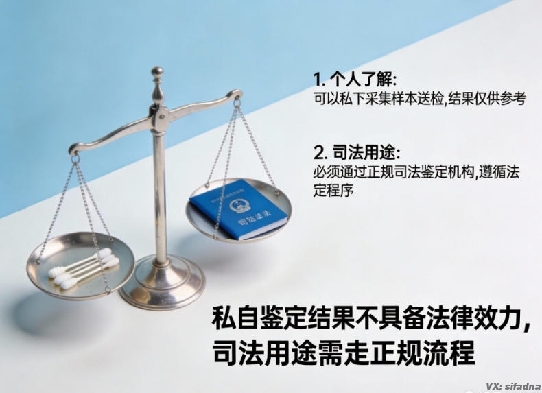 可以私自做亲子鉴定吗 可以私自做亲子鉴定吗