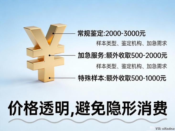 鉴别孩子亲生费用多少