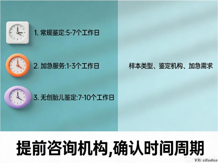 做亲子鉴定得多长时间 做亲子鉴定得多长时间