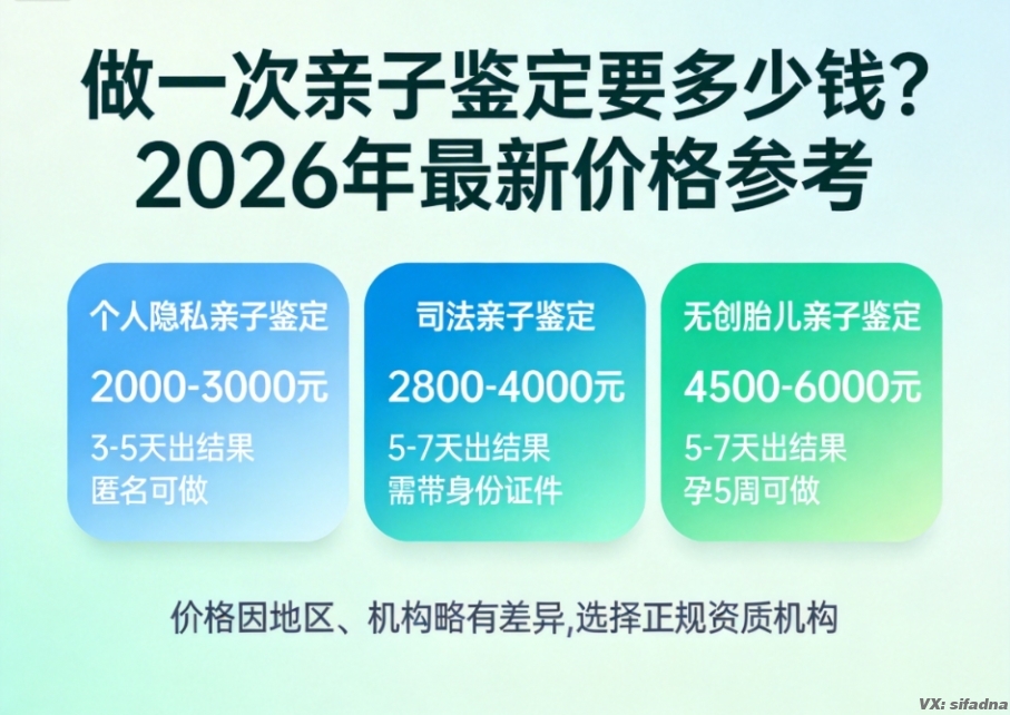 做一次亲子鉴定要多少钱？2026年最新价格参考
