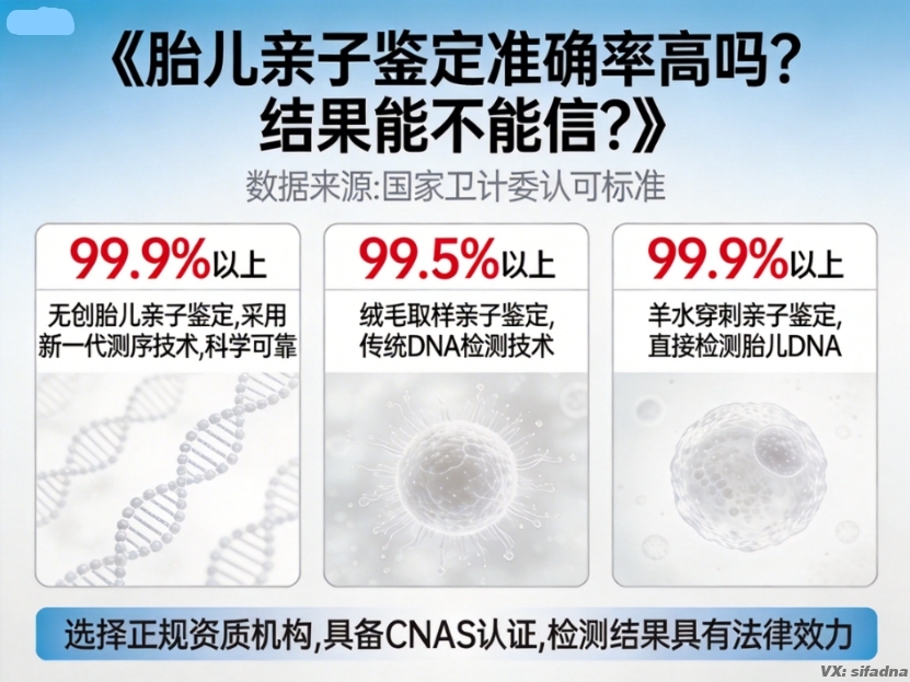 胎儿亲子鉴定准确率高吗?结果能不能信? 胎儿亲子鉴定准确率高吗?结果能不能信?
