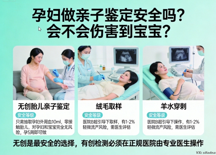 孕妇做亲子鉴定安全吗?会不会伤害到宝宝? 孕妇做亲子鉴定安全吗?会不会伤害到宝宝?