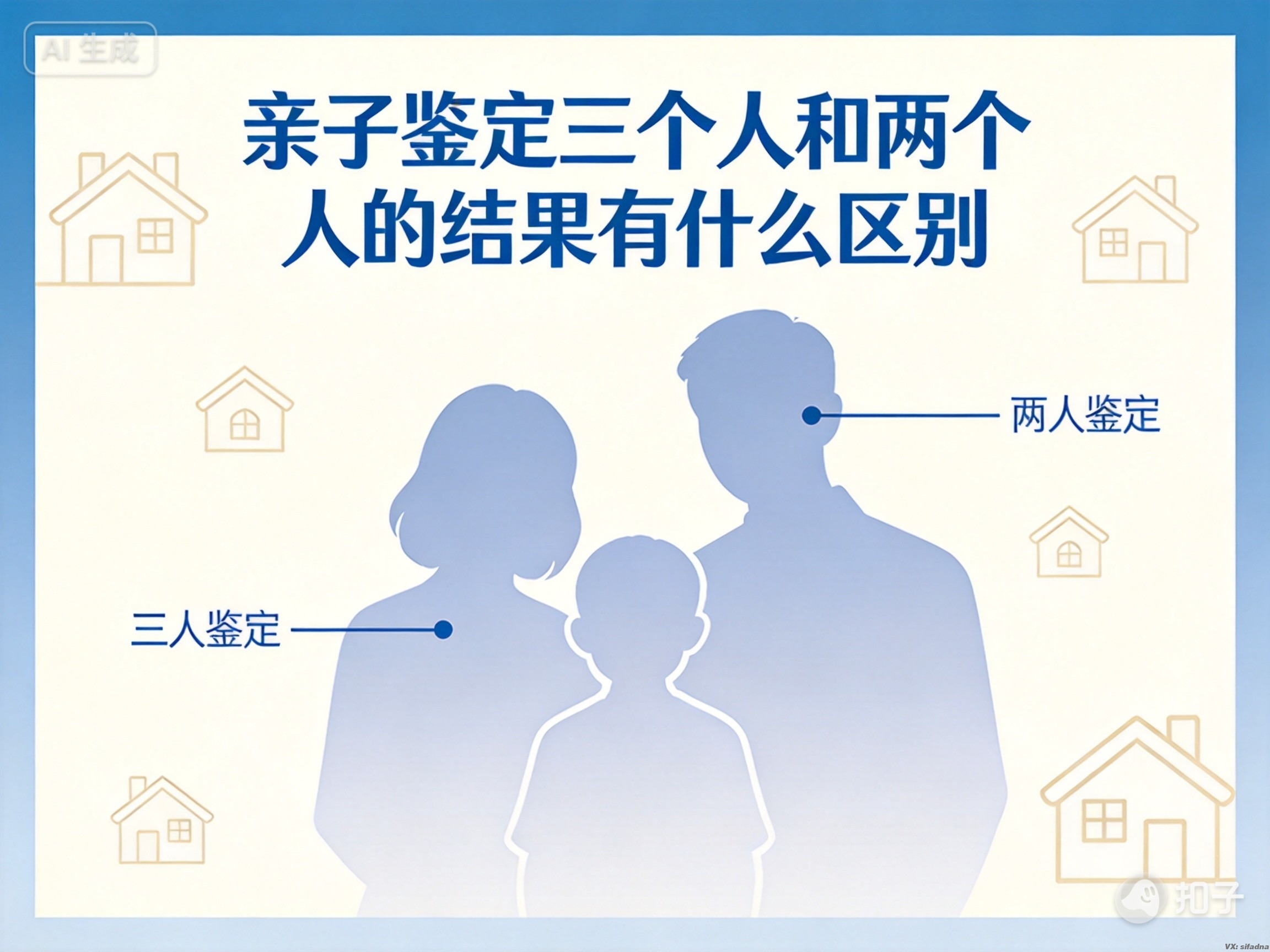 亲子鉴定三个人和两个人的结果有什么区别 亲子鉴定三个人和两个人的结果有什么区别